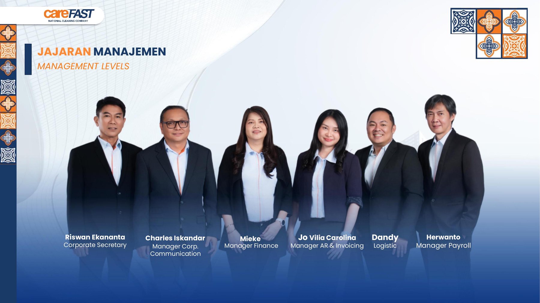 Jajaran Manajemen Carefast